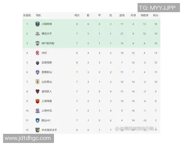 中超球队亚冠困境分析赛程安排或成关键因素