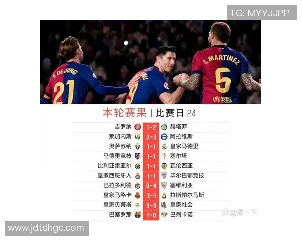 西甲球队身价排行榜揭晓皇马稳居第一巴萨紧随其后马竞排名第三 西甲球队身价排行榜揭晓皇马稳居第一巴萨紧随其后马竞排名第三