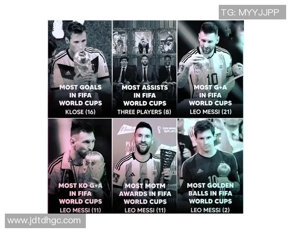 梅西与普斯卡什并列助攻王贝利紧随其后历史助攻榜揭晓