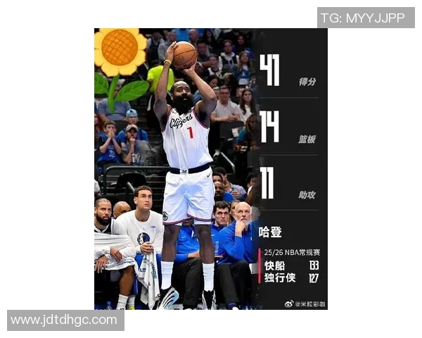 快船战绩不佳仍有希望美媒分析哈登带队能力助力季后赛之路 快船战绩不佳仍有希望美媒分析哈登带队能力助力季后赛之路