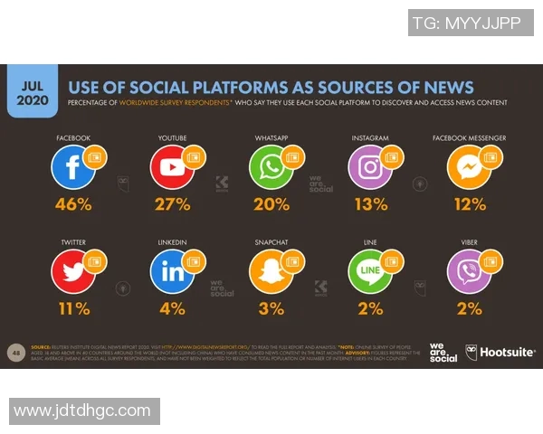 阿斯媒体分析拉什福德状态出色或将锁定首发位置即使拉菲尼亚复出 阿斯媒体分析拉什福德状态出色或将锁定首发位置即使拉菲尼亚复出